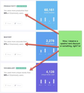 Best Tool For Writing Online